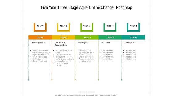 Five Year Three Stage Agile Online Change Roadmap Icons Five Year Three Stage Agile Online Change Roadmap Icons