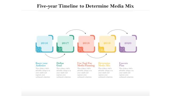 Five Year Timeline To Determine Media Mix Ppt PowerPoint Presentation Gallery Portfolio PDF
