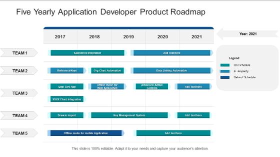 Five Yearly Application Developer Product Roadmap Template Five Yearly Application Developer Product Roadmap Template