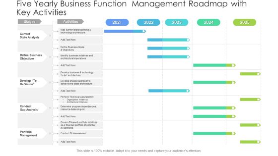 Five Yearly Business Function Management Roadmap With Key Activities Graphics PDF Five Yearly Business Function Management Roadmap With Key Activities Graphics PDF