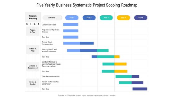 Five Yearly Business Systematic Project Scoping Roadmap Mockup Five Yearly Business Systematic Project Scoping Roadmap Mockup
