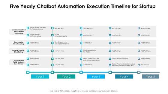 Five Yearly Chatbot Automation Execution Timeline For Startup Diagrams Five Yearly Chatbot Automation Execution Timeline For Startup Diagrams