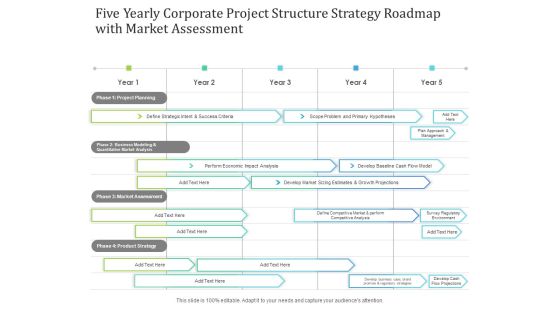 Five Yearly Corporate Project Structure Strategy Roadmap With Market Assessment Diagrams