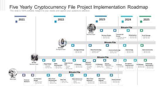 Five Yearly Cryptocurrency File Project Implementation Roadmap Information PDF Five Yearly Cryptocurrency File Project Implementation Roadmap Information PDF