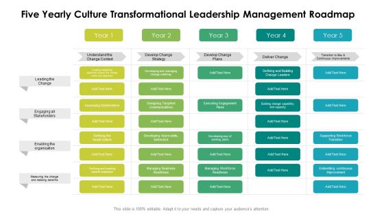 Five Yearly Culture Transformational Leadership Management Roadmap Microsoft Five Yearly Culture Transformational Leadership Management Roadmap Microsoft