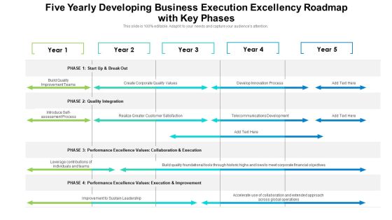 Five Yearly Developing Business Execution Excellency Roadmap With Key Phases Mockup Five Yearly Developing Business Execution Excellency Roadmap With Key Phases Mockup