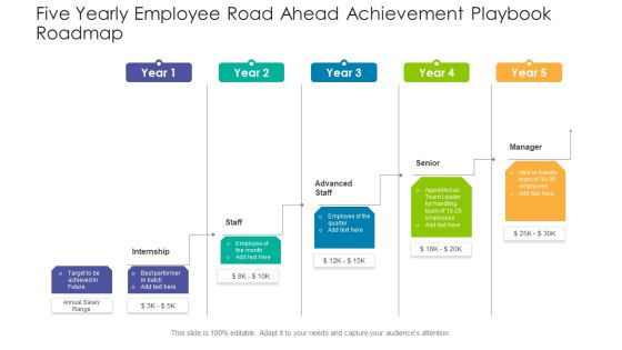 Five Yearly Employee Road Ahead Achievement Playbook Roadmap Clipart