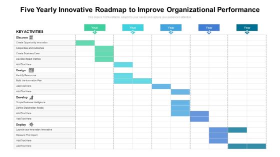 Five Yearly Innovative Roadmap To Improve Organizational Performance Portrait Five Yearly Innovative Roadmap To Improve Organizational Performance Portrait