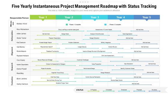 Five Yearly Instantaneous Project Management Roadmap With Status Tracking Rules Five Yearly Instantaneous Project Management Roadmap With Status Tracking Rules