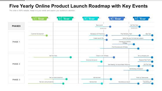 Five Yearly Online Product Launch Roadmap With Key Events Microsoft