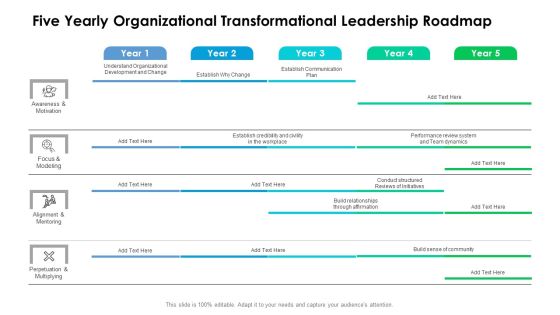 Five Yearly Organizational Transformational Leadership Roadmap Formats Five Yearly Organizational Transformational Leadership Roadmap Formats