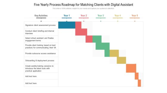Five Yearly Process Roadmap For Matching Clients With Digital Assistant Microsoft
