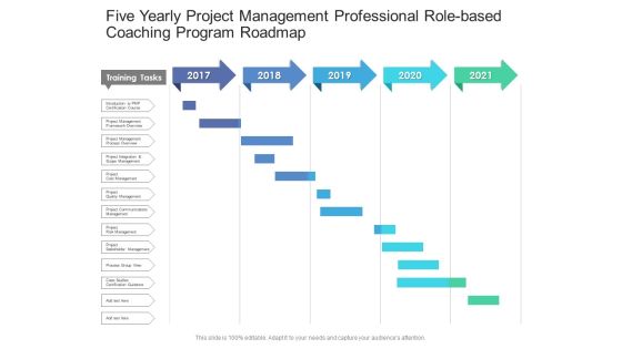 Five Yearly Project Management Professional Role Based Coaching Program Roadmap Template Five Yearly Project Management Professional Role Based Coaching Program Roadmap Template