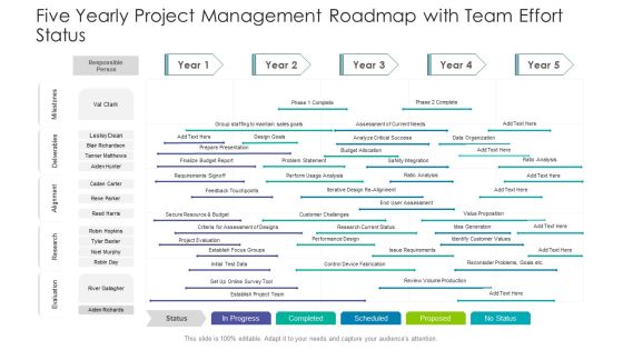 Five Yearly Project Management Roadmap With Team Effort Status Download Five Yearly Project Management Roadmap With Team Effort Status Download