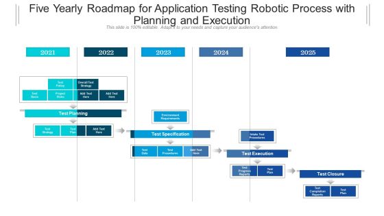 Five Yearly Roadmap For Application Testing Robotic Process With Planning And Execution Background