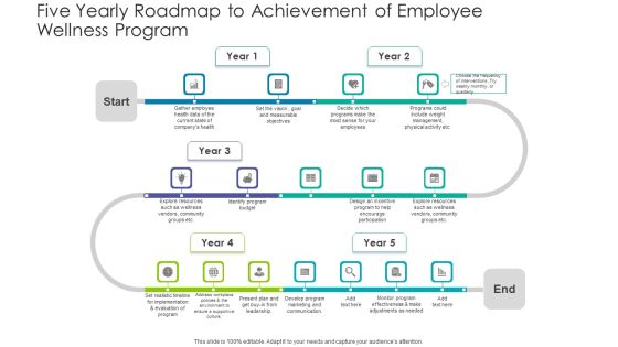 Five Yearly Roadmap To Achievement Of Employee Wellness Program Designs PDF