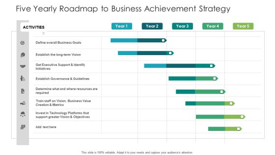 Five Yearly Roadmap To Business Achievement Strategy Ppt File Influencers PDF