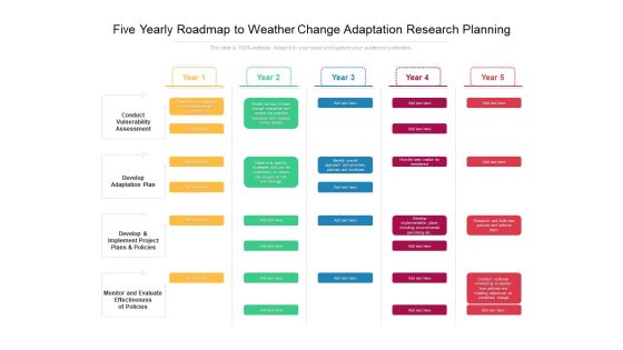 Five Yearly Roadmap To Weather Change Adaptation Research Planning Clipart Five Yearly Roadmap To Weather Change Adaptation Research Planning Clipart