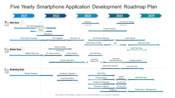 Five Yearly Smartphone Application Development Roadmap Plan Microsoft Five Yearly Smartphone Application Development Roadmap Plan Microsoft