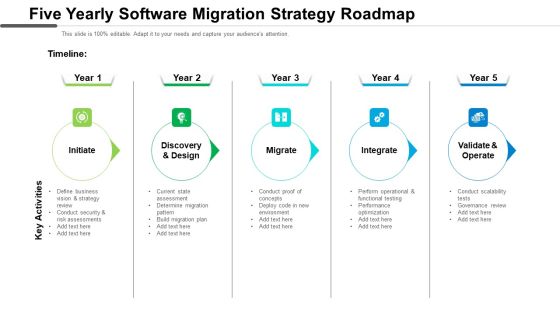 Five Yearly Software Migration Strategy Roadmap Slides Five Yearly Software Migration Strategy Roadmap Slides