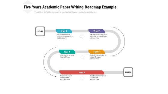 Five Years Academic Paper Writing Roadmap Example Topics Five Years Academic Paper Writing Roadmap Example Topics