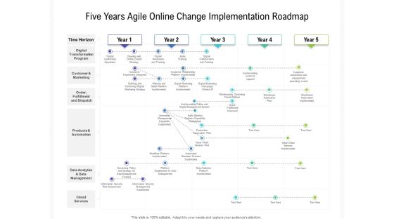 Five Years Agile Online Change Implementation Roadmap Diagrams Five Years Agile Online Change Implementation Roadmap Diagrams