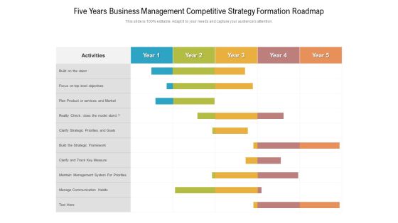 Five Years Business Management Competitive Strategy Formation Roadmap Graphics