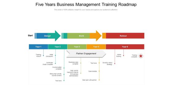 Five Years Business Management Training Roadmap Icons