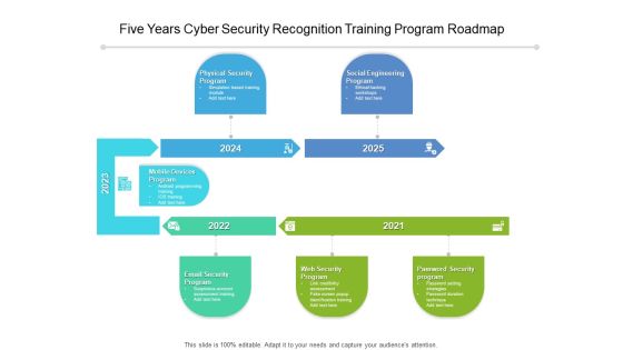 Five Years Cyber Security Recognition Training Program Roadmap Diagrams Five Years Cyber Security Recognition Training Program Roadmap Diagrams