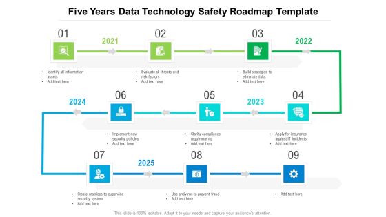 Five Years Data Technology Safety Roadmap Template Mockup