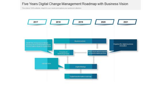 Five Years Digital Change Management Roadmap With Business Vision Structure Five Years Digital Change Management Roadmap With Business Vision Structure