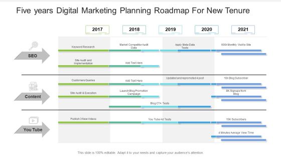 Five Years Digital Marketing Planning Roadmap For New Tenure Slides Five Years Digital Marketing Planning Roadmap For New Tenure Slides