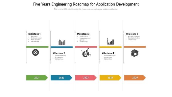 Five Years Engineering Roadmap For Application Development Graphics Five Years Engineering Roadmap For Application Development Graphics