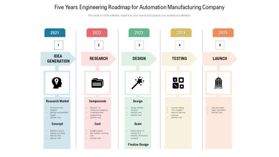 Five Years Engineering Roadmap For Automation Manufacturing Company Slides Five Years Engineering Roadmap For Automation Manufacturing Company Slides