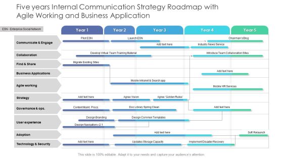 Five Years Internal Communication Strategy Roadmap With Agile Working And Business Application Guidelines