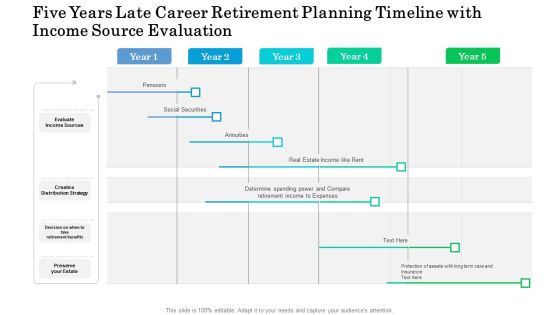 Five Years Late Career Retirement Planning Timeline With Income Source Evaluation Elements