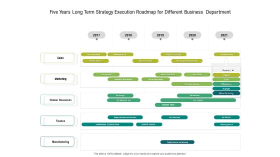Five Years Long Term Strategy Execution Roadmap For Different Business Department Slides Five Years Long Term Strategy Execution Roadmap For Different Business Department Slides