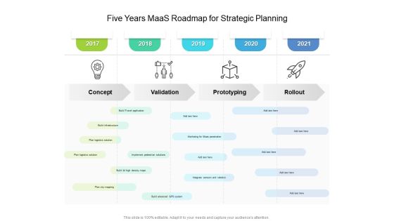 Five Years Maas Roadmap For Strategic Planning Background Five Years Maas Roadmap For Strategic Planning Background