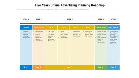 Five Years Online Advertising Planning Roadmap Inspiration Five Years Online Advertising Planning Roadmap Inspiration