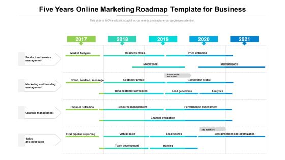 Five Years Online Marketing Roadmap Template For Business Clipart Five Years Online Marketing Roadmap Template For Business Clipart