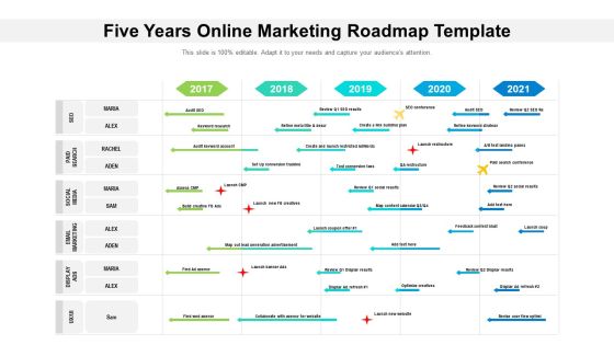 Five Years Online Marketing Roadmap Template Graphics Five Years Online Marketing Roadmap Template Graphics