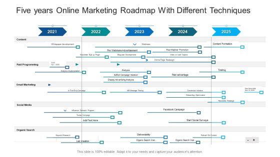 Five Years Online Marketing Roadmap With Different Techniques Ppt Gallery Graphics Download PDF