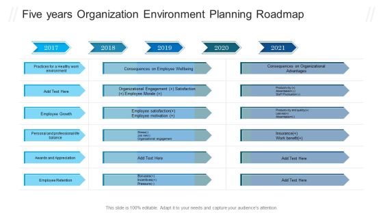 Five Years Organization Environment Planning Roadmap Microsoft PDF Five Years Organization Environment Planning Roadmap Microsoft PDF