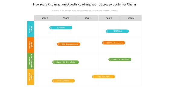 Five Years Organization Growth Roadmap With Decrease Customer Churn Infographics Five Years Organization Growth Roadmap With Decrease Customer Churn Infographics