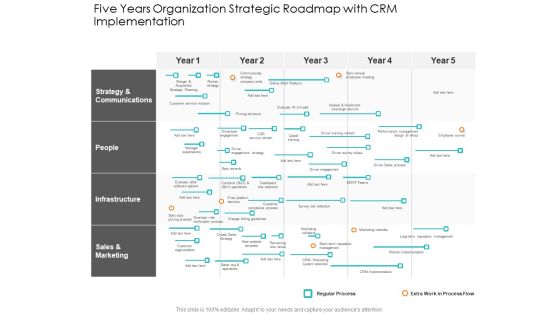 Five Years Organization Strategic Roadmap With CRM Implementation Introduction