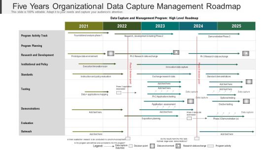Five Years Organizational Data Capture Management Roadmap Portrait Five Years Organizational Data Capture Management Roadmap Portrait