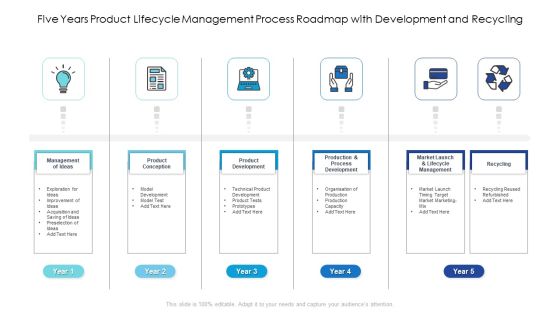 Five Years Product Lifecycle Management Process Roadmap With Development And Recycling Ideas Five Years Product Lifecycle Management Process Roadmap With Development And Recycling Ideas