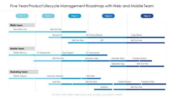 Five Years Product Lifecycle Management Roadmap With Web And Mobile Team Slides Five Years Product Lifecycle Management Roadmap With Web And Mobile Team Slides