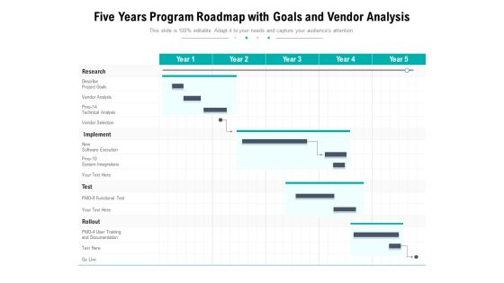 Five Years Program Roadmap With Goals And Vendor Analysis Download Five Years Program Roadmap With Goals And Vendor Analysis Download