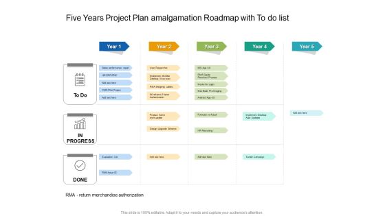 Five Years Project Plan Amalgamation Roadmap With To Do List Slides Five Years Project Plan Amalgamation Roadmap With To Do List Slides
